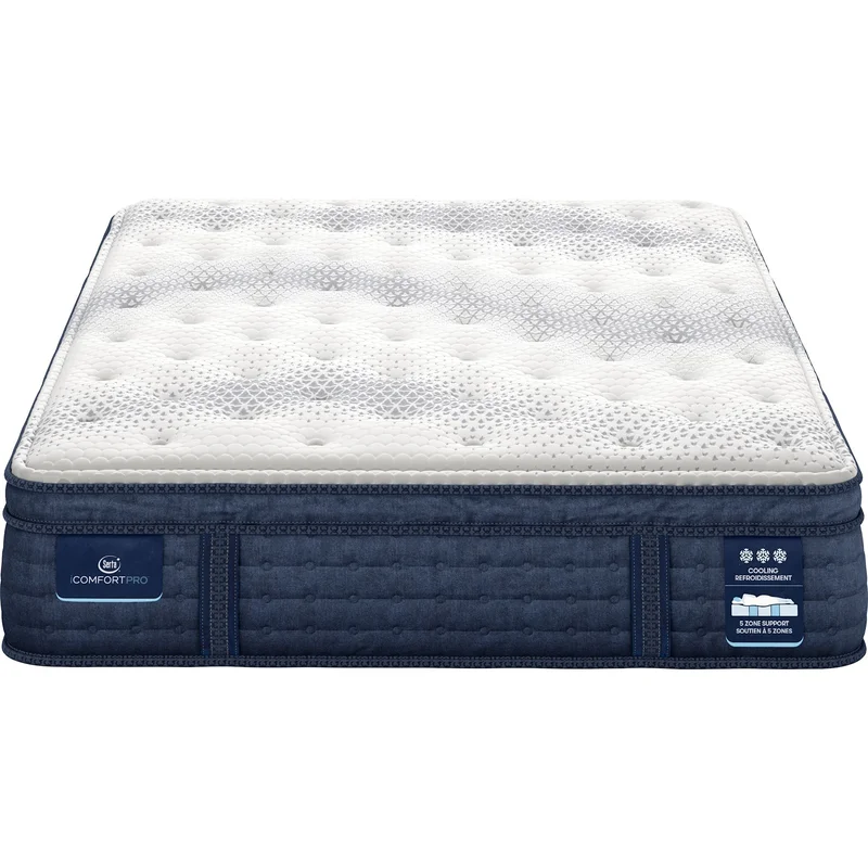 Serta iComfort Pro- SURREY