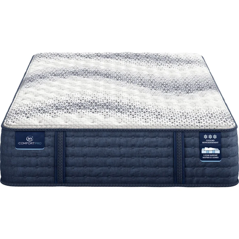 Serta iComfort Pro- WINCHESTER